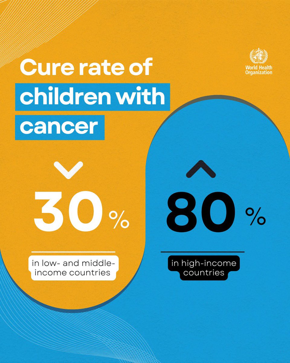WHO Sri Lanka tweet media