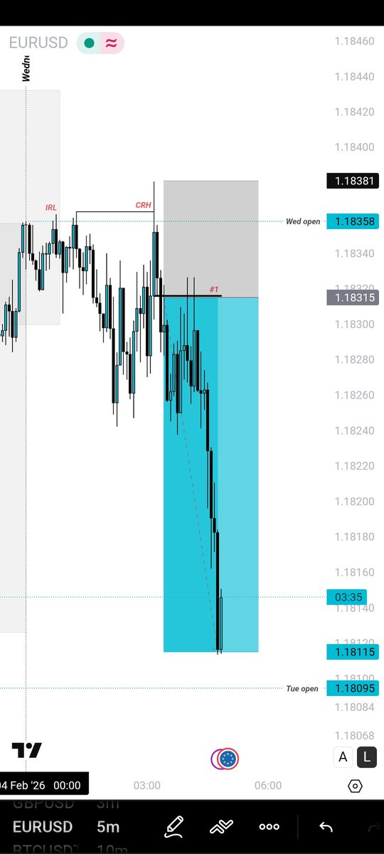 EU Chief 🇪🇺🇺🇸🫡 tweet media