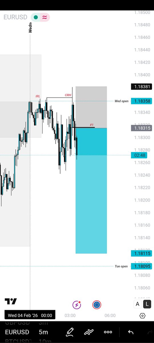 EU Chief 🇪🇺🇺🇸🫡 tweet media