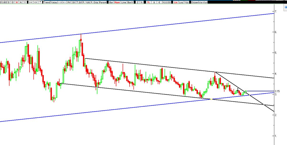 Trader BAKO tweet media
