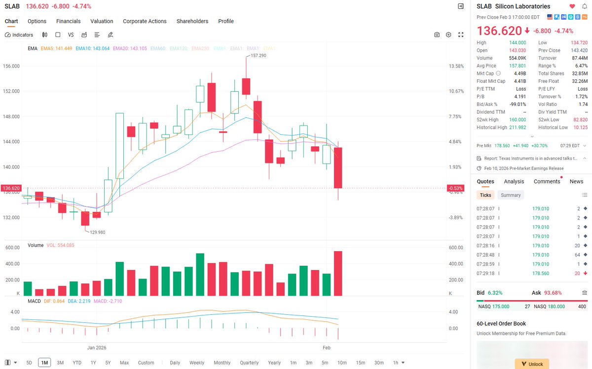 Logan Moore tweet media
