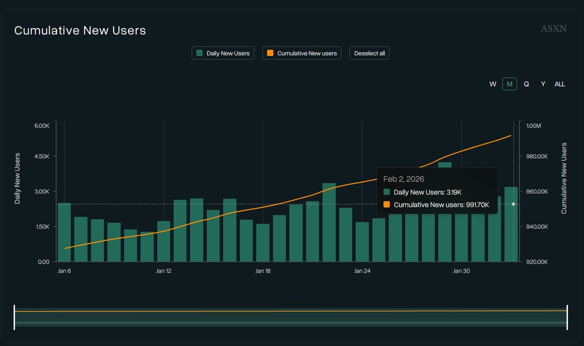 Hyperliquid Hub tweet media