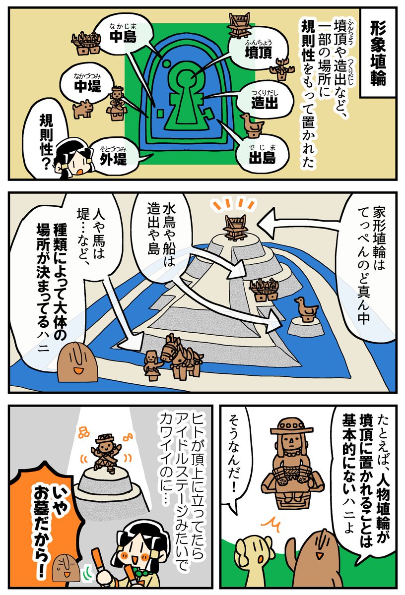 「ハニワ」ってなに?(2/2)(つづく) 