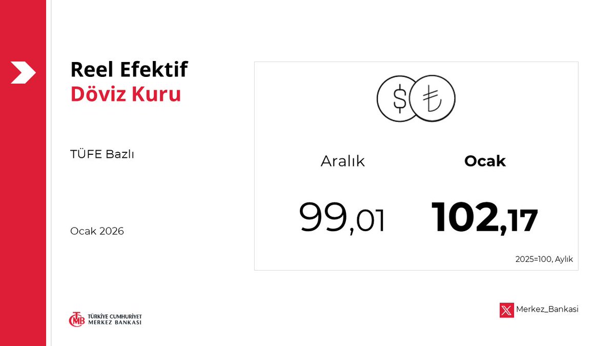 Reel Efektif Döviz Kuru – Ocak 2026: tcmb.tl/V737604