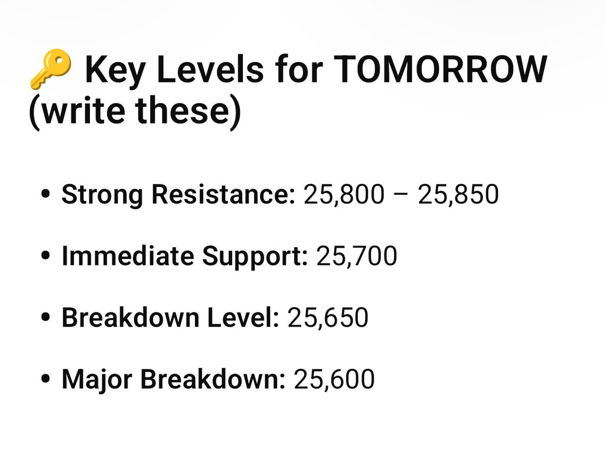 DurgadvC's tweet photo. ๐ข Primary Plan (High Probability)
๐ Buy: 25900 PE (ONLY ONE)
#Nifty #ExpiryDay #OptionsTrading #Zerodha
#PutOptions #IntradayTrading #IndianTraders
#TradeSmart #RiskManagement https://t.co/BHwwCCFf4G