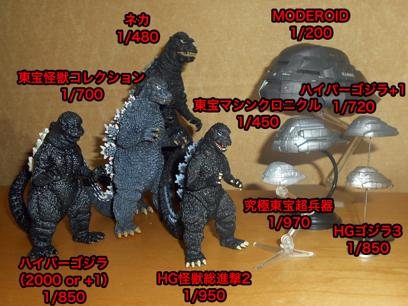 HG怪獣総進撃2の1984ゴジラ届いた。究極東宝超兵器のスーパーXが近い