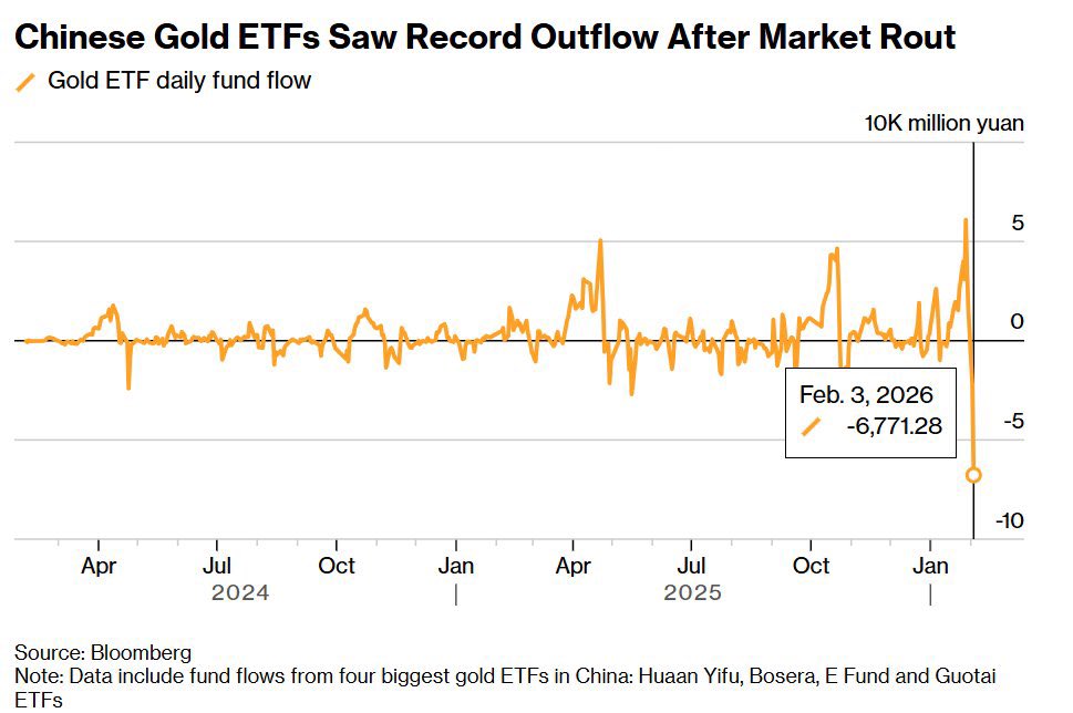 证势交易 tweet media