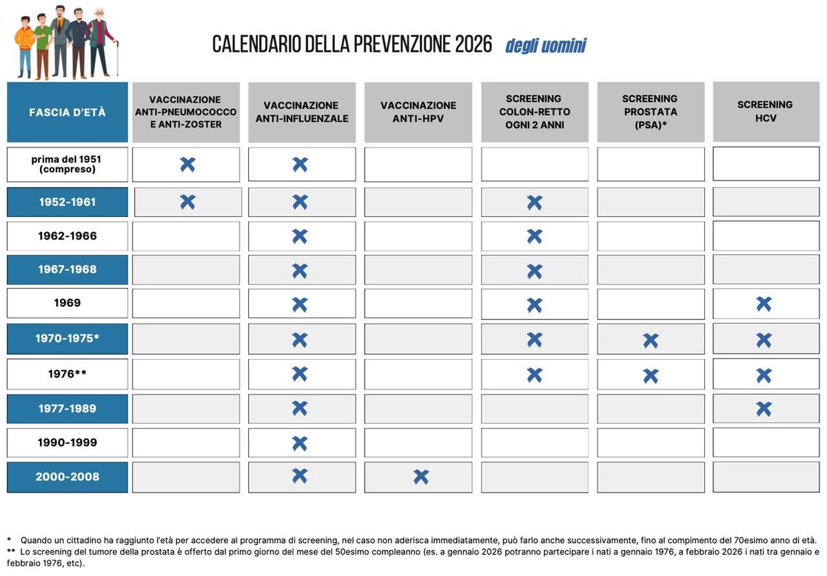 Alessandro Rametta tweet media