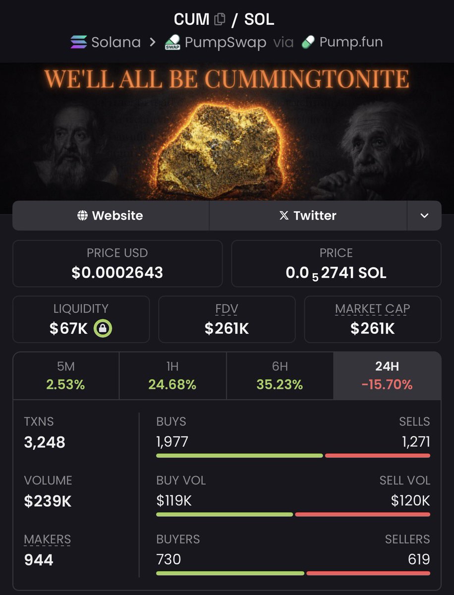 tikopumps tweet picture