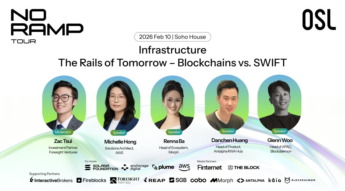 OSL tweet media