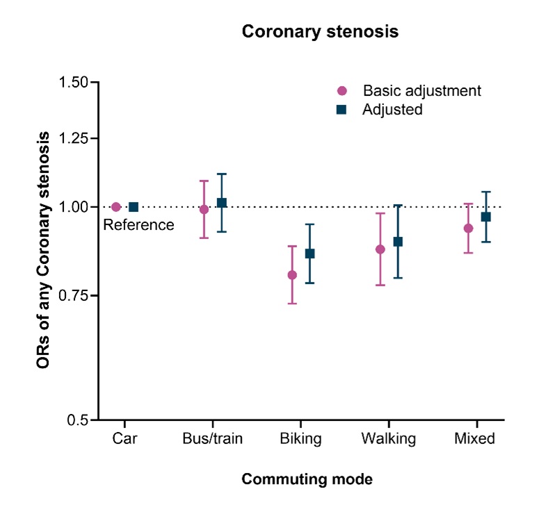 Ángel Herraiz Adillo tweet media