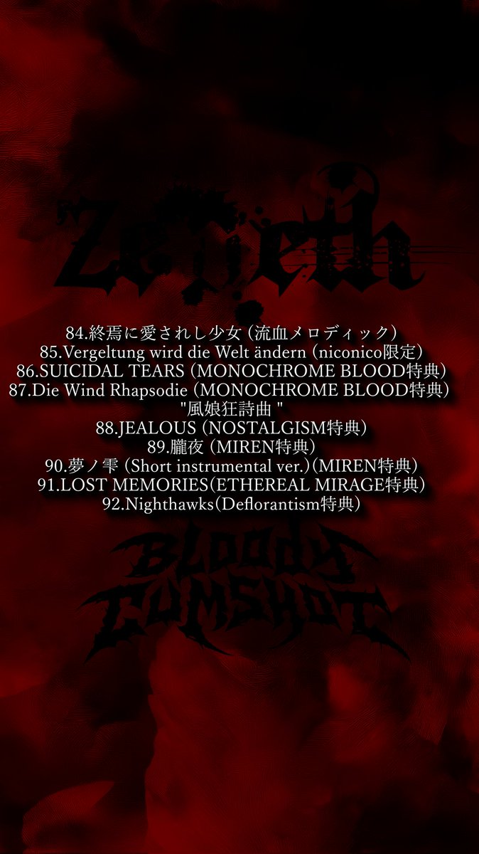 JUNYA@Zemeth/Bloody CumshØt tweet media