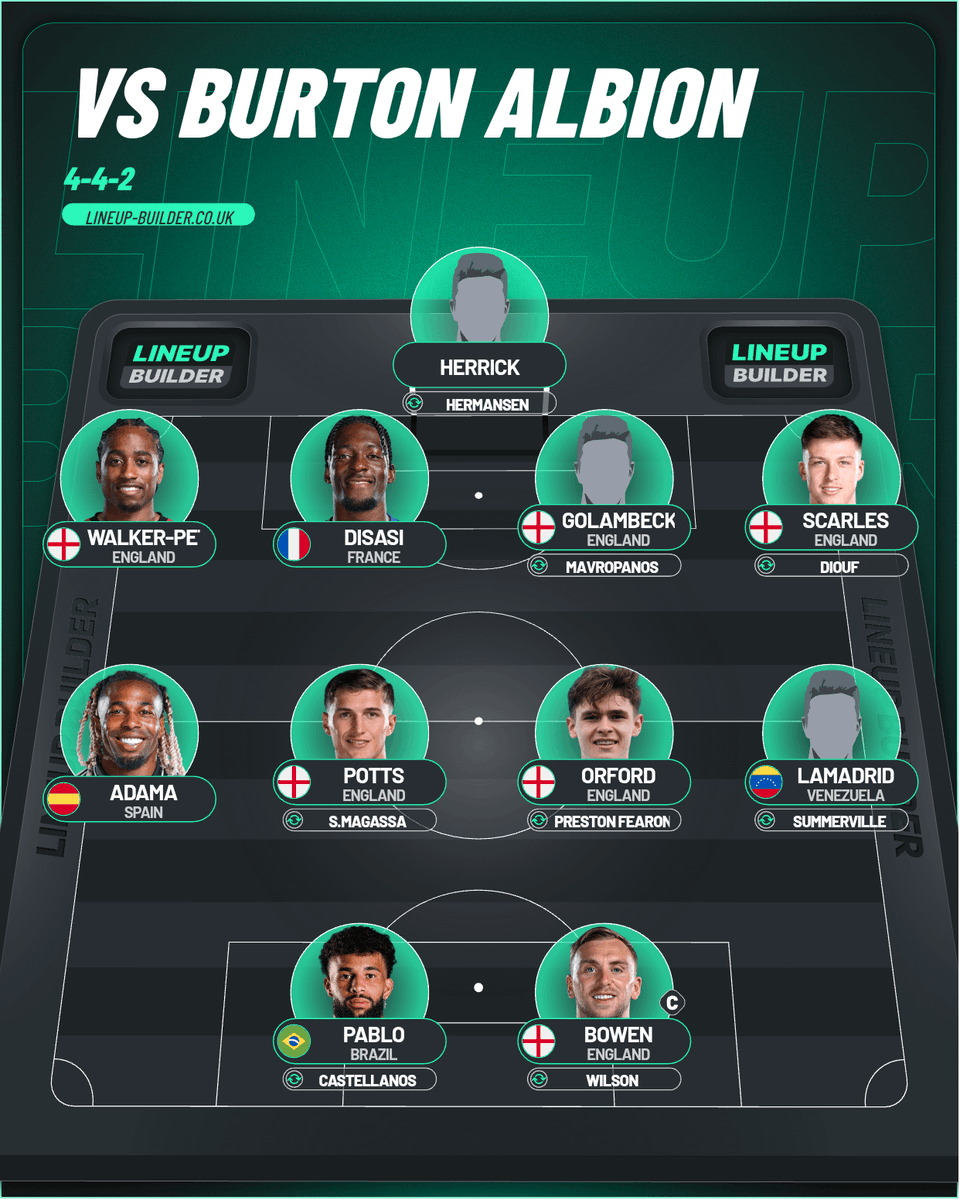 Ryan 🏴󠁧󠁢󠁥󠁮󠁧󠁿⚒️ tweet media