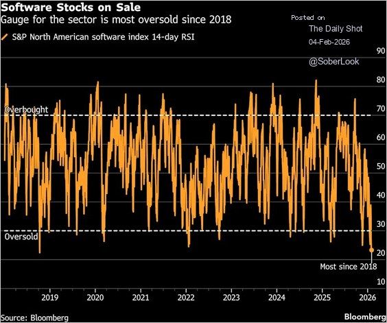 Lance Roberts tweet media
