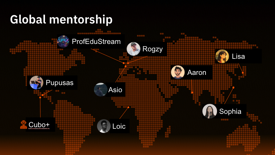 Plan ₿ Network tweet media