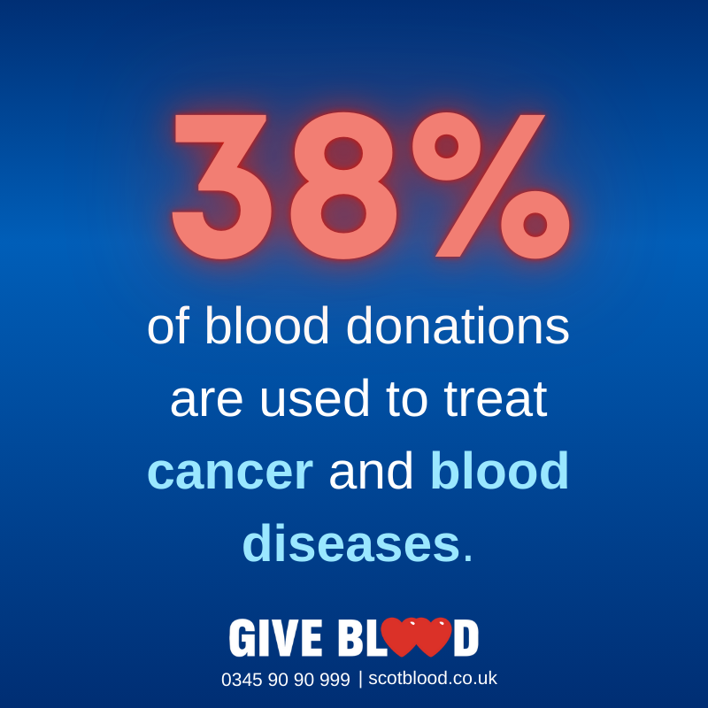 SNBTS-Scottish National Blood Transfusion Service tweet media