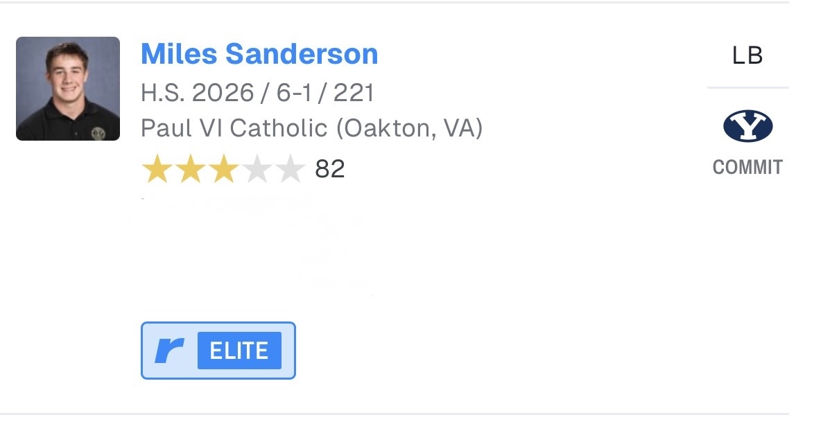 MSanderson1734's tweet photo. Grateful to receive a three-star rating from Rivals. #GoCougs 

@BYUfootball @pvifootball @AlphaRecruits15 @alpha_lbu @Coach_Brady https://t.co/nPVLiBxMss