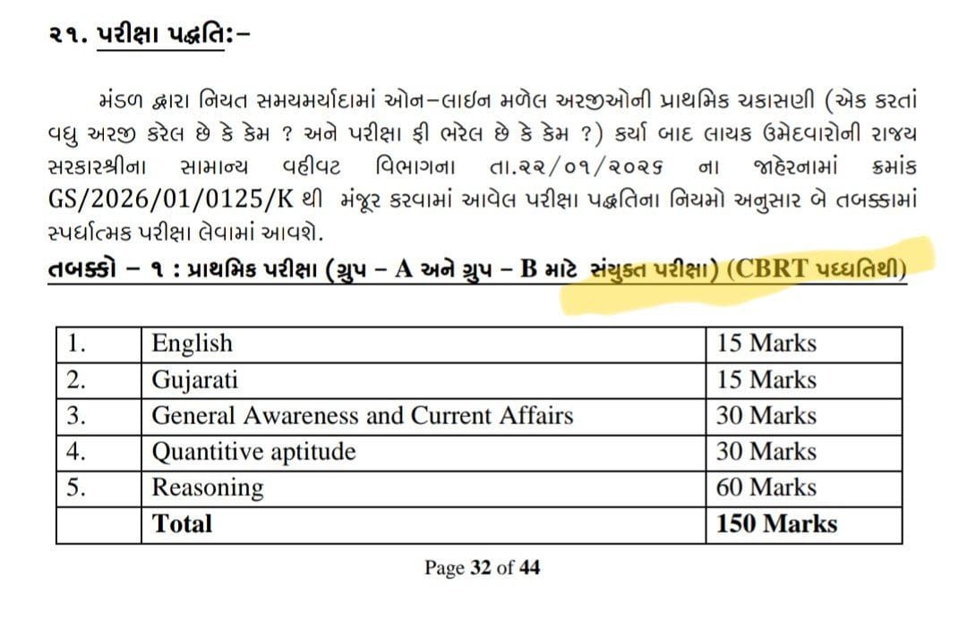 ABHi__000's tweet photo. @GsssbOfficial #GSSSB #CCE2026 #OfflineExam 
 સાહેબ હોવી જોઈએ (CBRT) ઓનલાઇન ના હોવી જોઈએ 
અગાઉના #નોર્મલાઈઝેશન વિવાદને જોતા ઉમેદવારોની માંગ છે કે પરીક્ષા #ઓફલાઈન જ લેવાય સાહેબ 
રેવેન્યુ તલાટી જેવી ઓફલાઈન https://t.co/OwYp0UPtYc