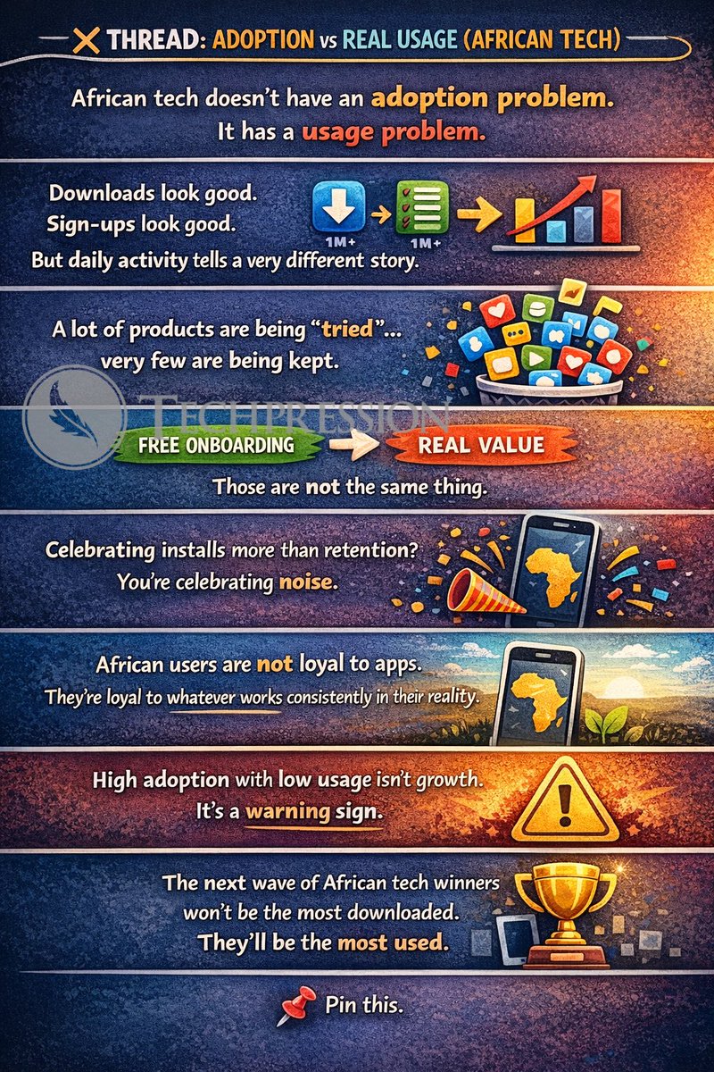 TechPression tweet media