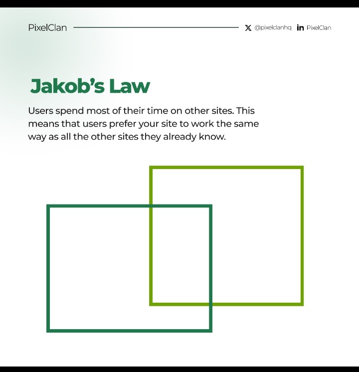 pixelclanhq's tweet photo. 3 UX laws every designer should know
• Jakob’s Law
Users expect your product to work like the ones they already know.
• Fitts’s Law
Bigger, closer targets = faster interactions.
• Zeigarnik Effect
Unfinished tasks stick in the mind. Progress bars work for a reason.

 Save this https://t.co/JjZ4MP4n3g