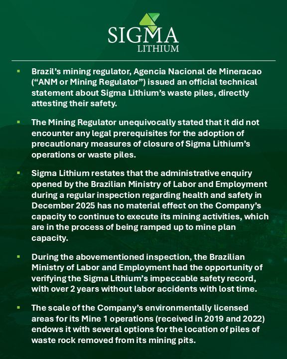 Sigma Lithium tweet media