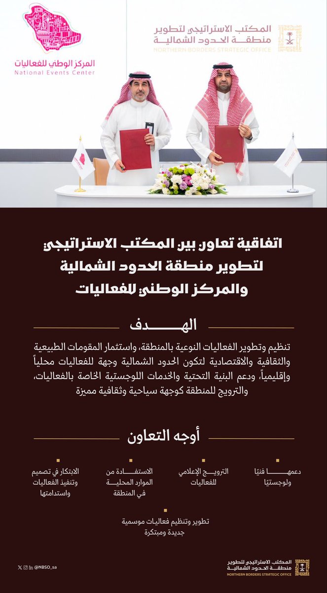 المكتب الاستراتيجي لتطوير منطقة الحدود الشمالية tweet media