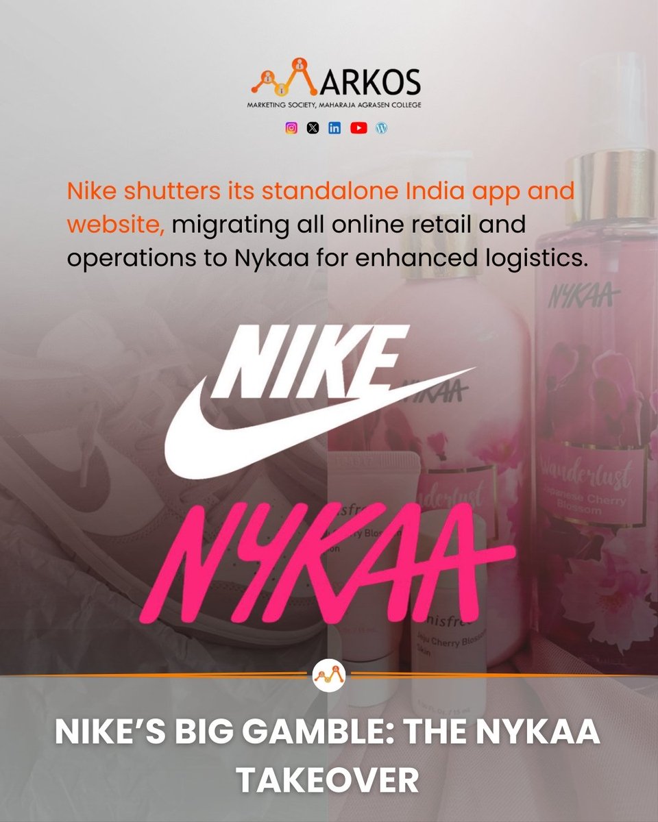 nike india online website