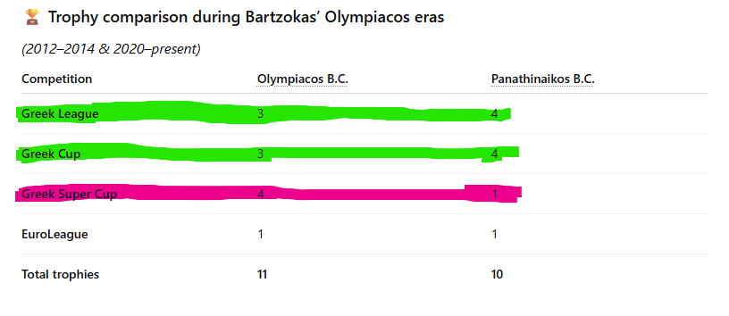 Brev☘️ tweet media