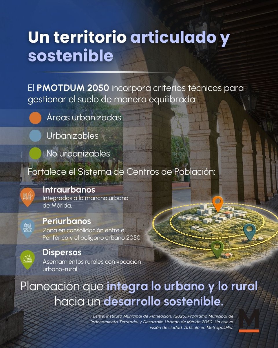 El PMOTDUM 2050 cambia la forma de planear la ciudad. Integra gestión territorial, equidad y sostenibilidad.

No es solo zonificar, es decidir cómo crecer.

Conoce toda la información ⏬