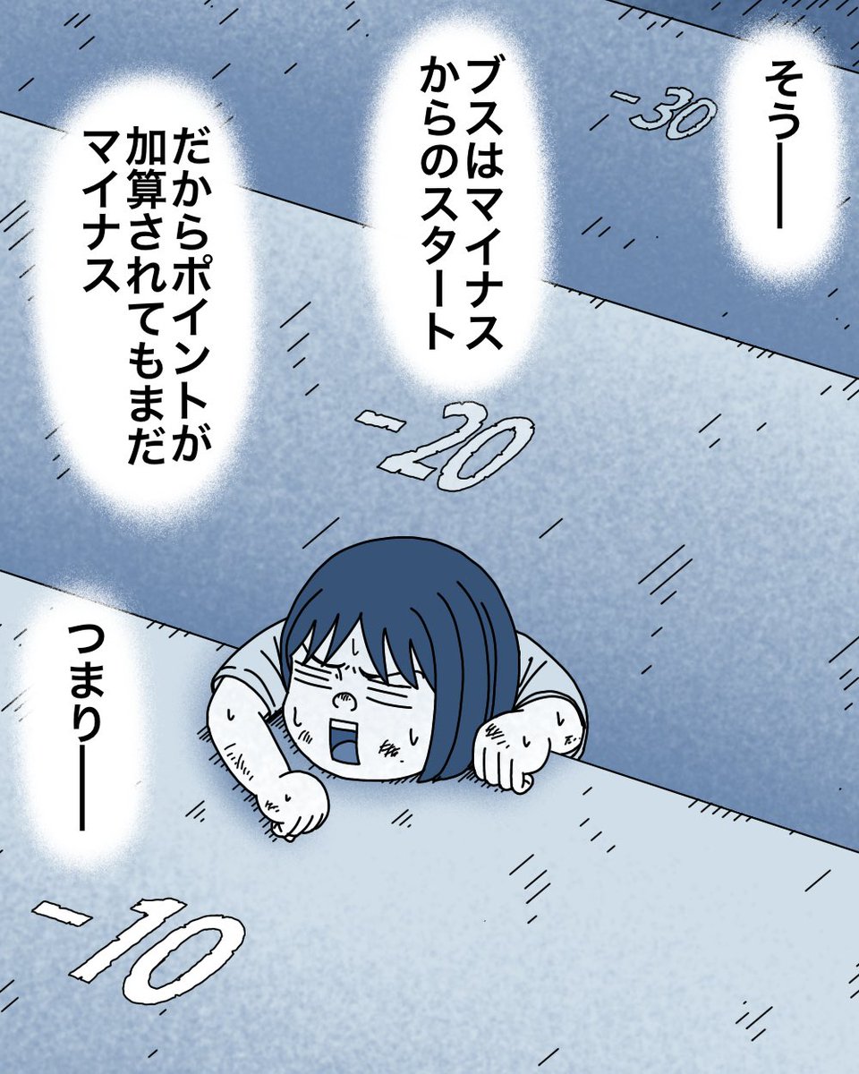 ルッキズムに苦しんだ話3/7 