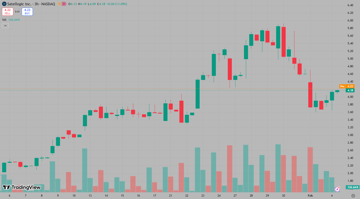 Joseph🔥 tweet media