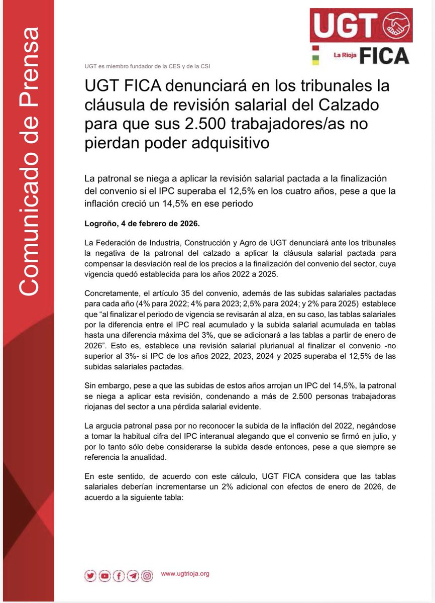 UGT FICA La Rioja tweet media