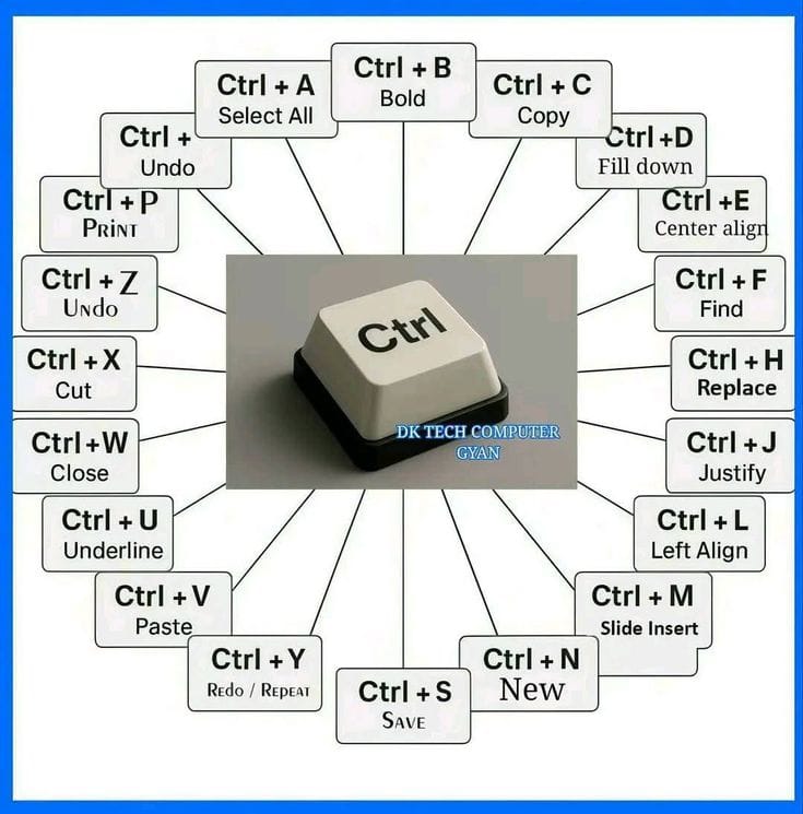 Computer Tips tweet media