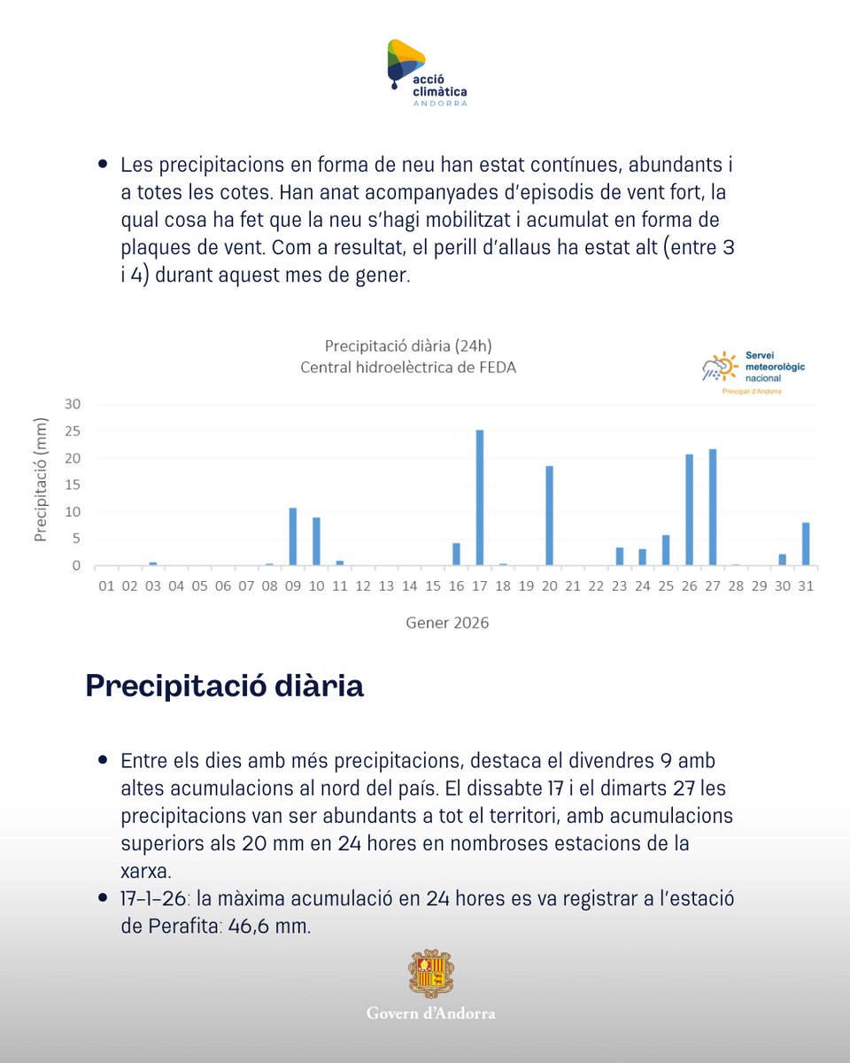 Acció Climàtica Andorra tweet media