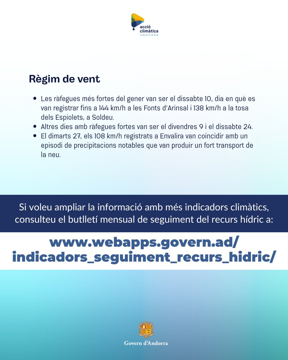 Acció Climàtica Andorra tweet media