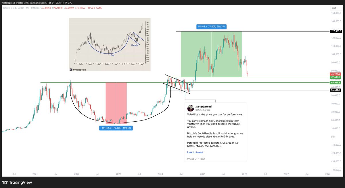 MisterSpread tweet media
