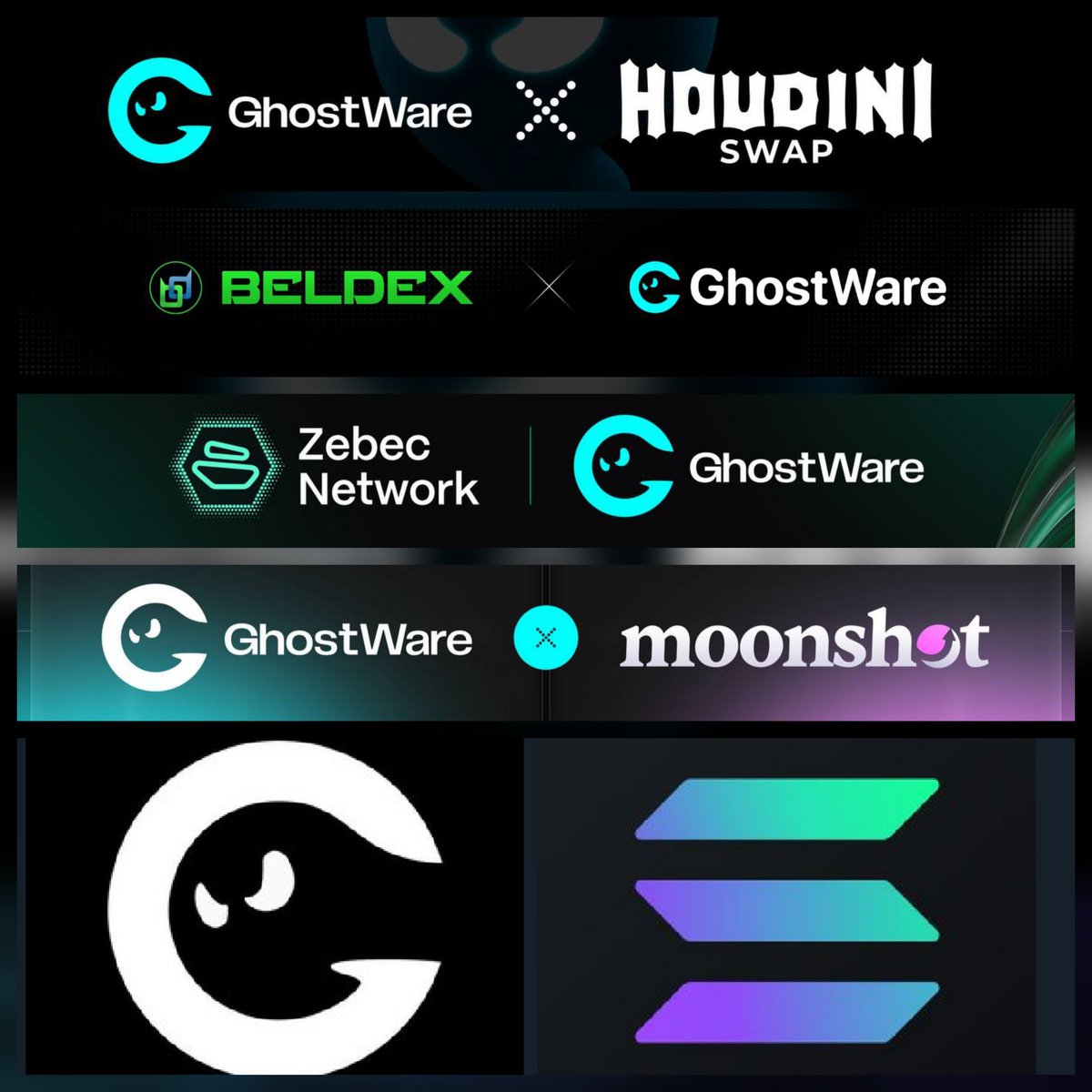 waseem_akhter1's tweet image. Your data is being watched.
Your money is being tracked.
@GhostWareOS is built to stay invisible.
Privacy is the next big trade.
$GHOST 👻