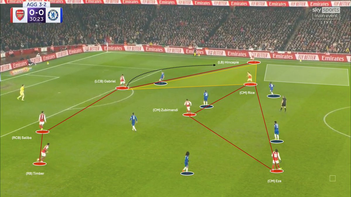 Sherrinford tweet media