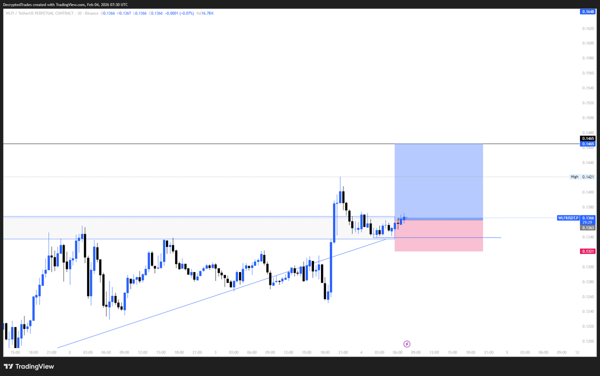 FOUNDATION tweet media