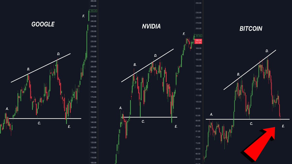 Crypto Rover tweet media