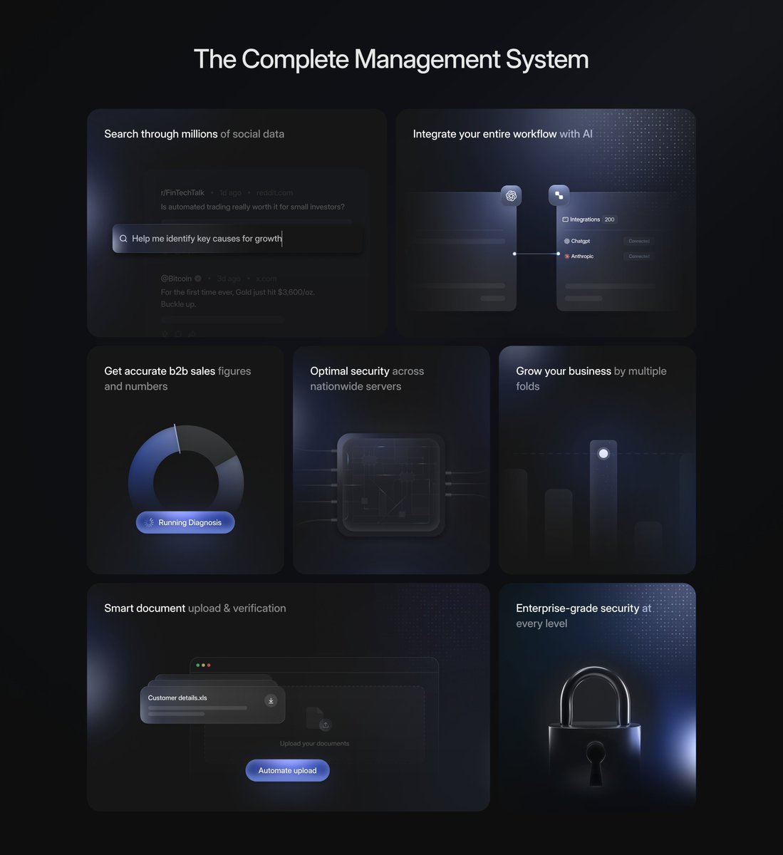 piyushsphere's tweet photo. 4 different feature layouts! ⚡️ https://t.co/IX69jZVRks