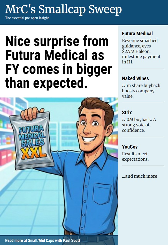MrC's Smallcap Sweep. Nice surprise from Futura Medical as FY comes in bigger than expected. 
𝗙𝗨𝗠,𝗪𝗜𝗡𝗘,𝗞𝗘𝗧𝗟,𝗬𝗢𝗨,𝗚𝗥𝗜,𝗔𝗗𝗜𝗚,𝗖𝗜𝗭
See paulypilot.substack.com