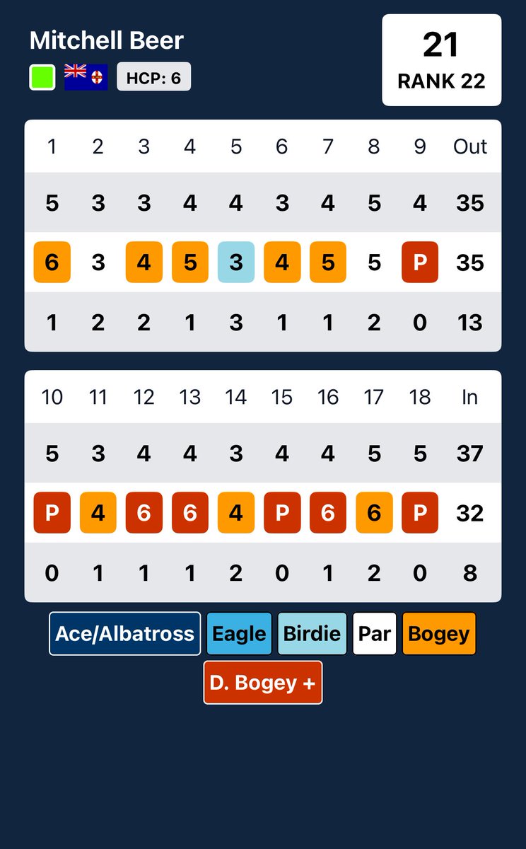 mitchellbeer tweet media