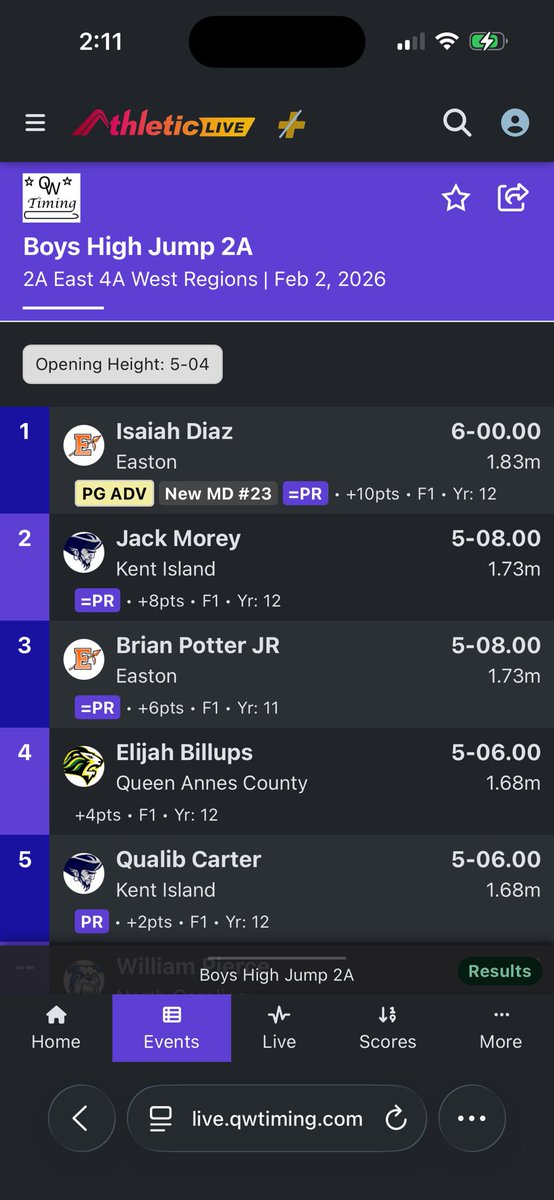 Brian Potter Jr⭐️ tweet media