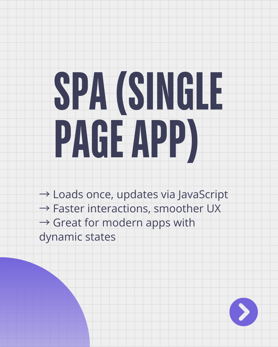 LinearloopHQ's tweet image. SPA or MPA?
We broke it down in one quick guide.
Know when to use which and why it matters.

#WebArchitecture #SPA #MPA #FrontendEngineering #Linearloop
