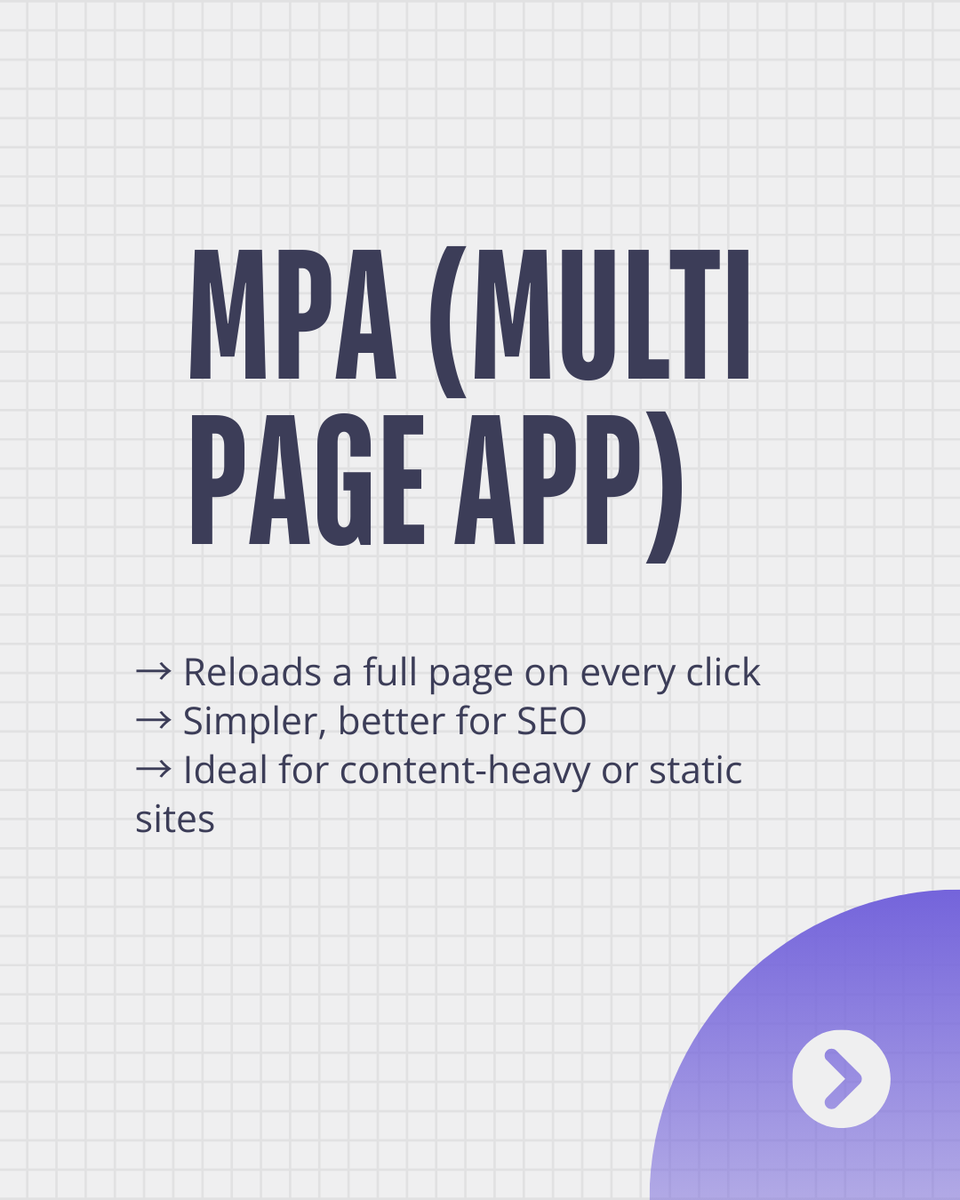 LinearloopHQ's tweet image. SPA or MPA?
We broke it down in one quick guide.
Know when to use which and why it matters.

#WebArchitecture #SPA #MPA #FrontendEngineering #Linearloop