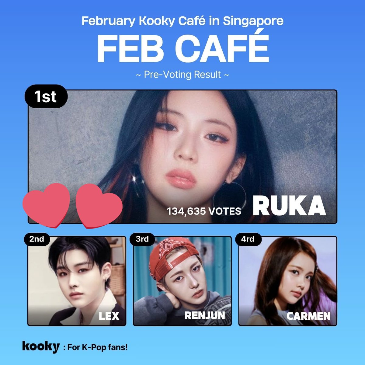 xodiac レックス　トレカ xodiacレックストレカ - メルカリ