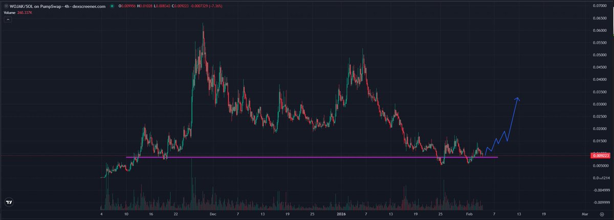 CorpY.ETH tweet media