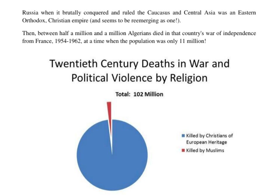 xala_stag's tweet photo. Среди файлов есть статья Хуана Коула 'Terrorism and the Other Religions' https://t.co/YBWk8h4KoU