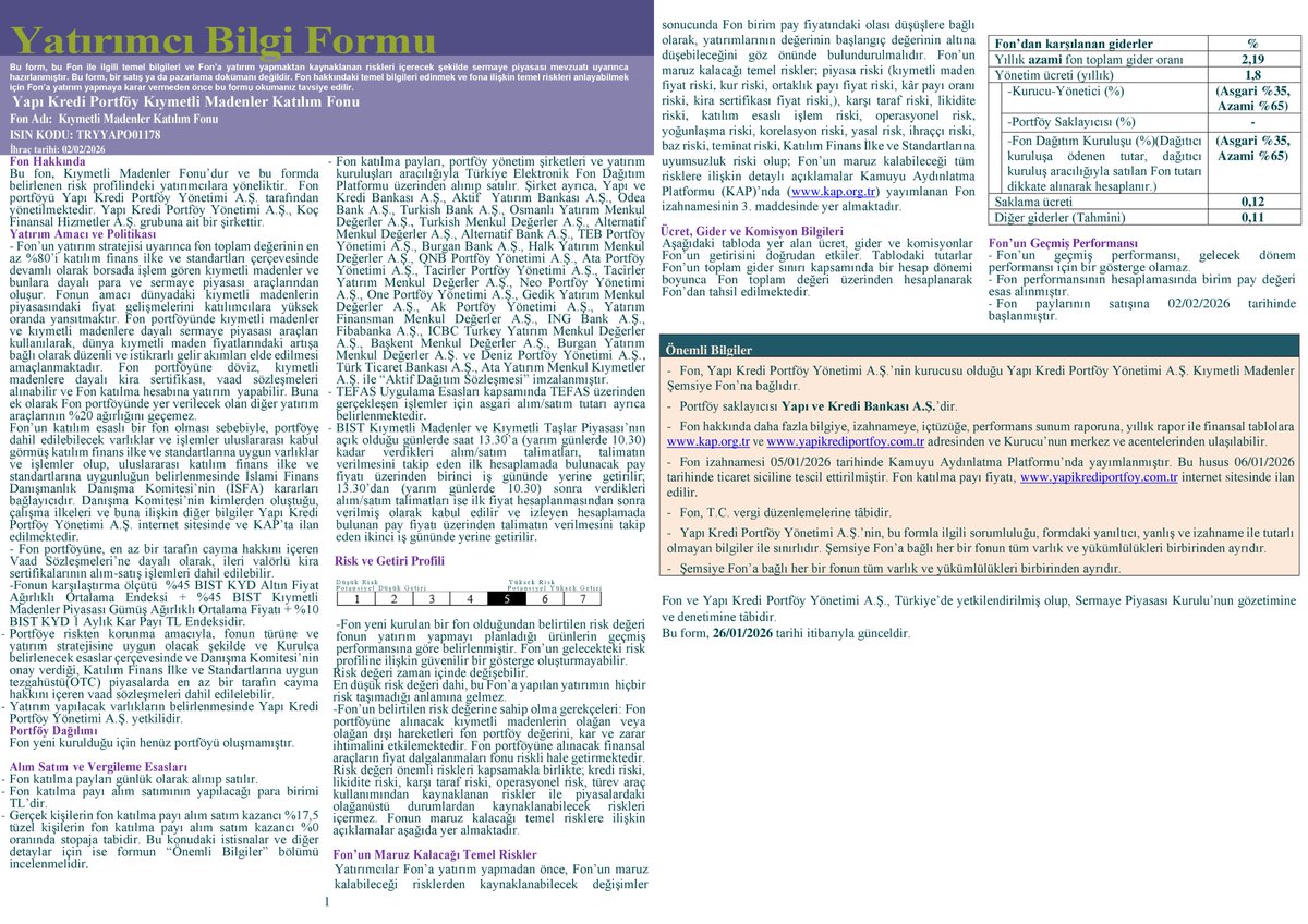 KAnalizler's tweet image. ℹ️Bugünkü verilere göre #KMN kodlu fon TEFAS'ta işlem görmeye başlamış.

KMN - Yapı Kredi Portföy Kıymetli Madenler Katılım Fonu